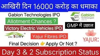 Gabion Technologies IPO GMP | Allotment Chances ? Yajur IPO | Victory Electric Vehicles IPO |