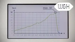 Dental surgical unit - Implantmed - torque curve