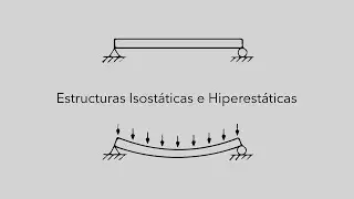 Estructuras Isost&aacute;ticas e Hiperest&aacute;ticas