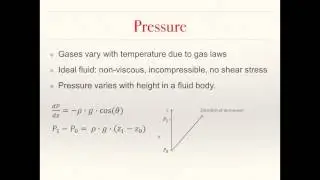 1st year engineers: fluid mechanics formulae and their application