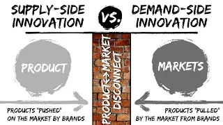 Best Innovation Strategy for Functional CPG Brands | Deep Dish CPG Ep.129