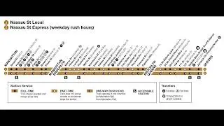 NYCA || Original 2001 R143 (J) Train Announcements to Broad Street || Via Nassau Street Local