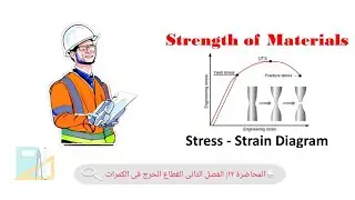 المحاضرة ١٢ | الفصل الثانى Critical section in Beams