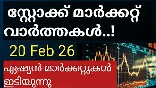 20 February 2026 pre market updates malayalam/ stock market morning news update malayalam