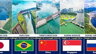 Largest Dams From Different Countries | Insight Compare