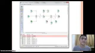 IAS2343-Managing Information Technology Project Presentation-Total Network Monitor