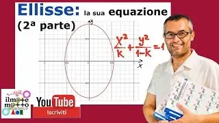 Ellisse: la sua equazione(2ª parte). Esercizi Svolti di Matematica per le Scuole Superiori.