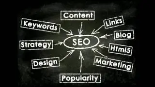 Local Search Marketing | Google Maps SEO