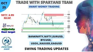 Swing Trading update |Nifty-Banknifty-EURUSD | Smart Money Trading | Spartan Trading Academy-Tamil