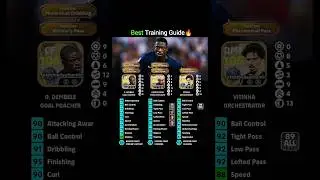 Best Training Guide🔥 || Dembele, Yamal, Vitinha Best Train #efootball #pes #efootball2026 #shorts