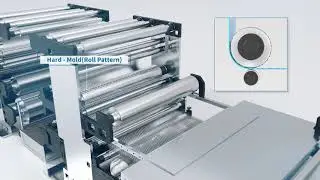 R2R IMPRITING(PATTERN) COATING SYSTEM - FCI KOREA
