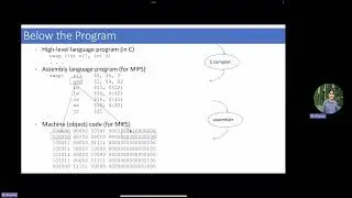 Computer Architecture | (3) Instruction Set Architecture (ISA)  - PART 1