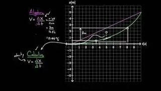 Почему существуют курсы как алгебры, так и вычислительной физики?