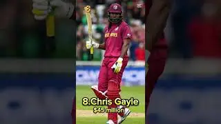 Top 10 Richest Cricketers in the World 2025 | Net Worth, Lifestyle & Earnings