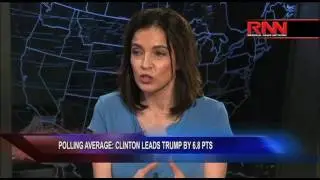 Polling Average: Clinton Leads Trump by 6.9 Points