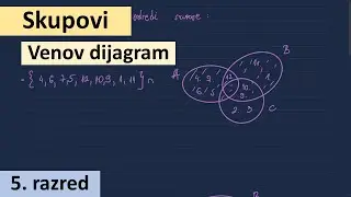 Skupovi, Venov dijagram