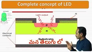 LED construction and working in Telugu | Complete concept of LED | Dr. Raheem Ahmed