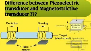 Difference between piezoelectric transducer and Magnetostrictive transducer ? Piezoelectric effect .