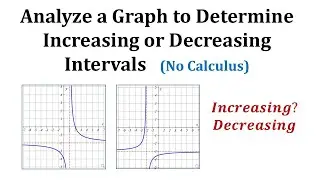 Determine the Intervals for Which a Rational Function is Increasing or Decreasing from a Graph