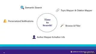 Using AI Tools with APA PsycInfo research services