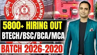 5800+ Hiring for BTech/BSC/BCA | Batch 2025-2020 | Salary 50,000/Month