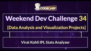 Virat Kohli IPL Stats Analyzer | Weekend Dev 34 | Data Analysis and Visualization Project