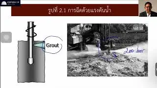 Jet grouting construction techniques
