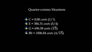 THE DOMINANT SEVENTH Chord in Multiple Tunings