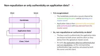 TLS Essentials 25: Authenticity or non-repudiation on TLS data?
