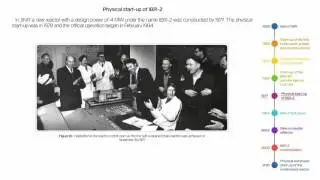 History of the pulse reactors