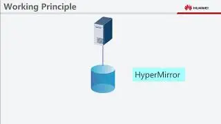 Huawei OceanStor V5 Series V500R007 HyperMirror Feature Working Principle