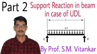 Part 2: How to calculate Support Reaction of a Simply Supported Beam?? By Prof. S.M. Vitankar