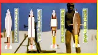 How do these mortar shells work? 3d animation