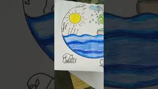 water cycle ki drawing