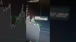 Scalping algorithms. Training bot. #strategy #scalping #shorts #trading #deriv #bot