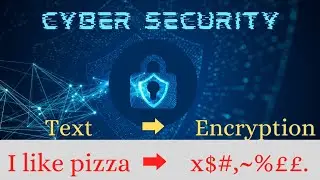 Text Encryption: Secure Your Communications 🔒🗨️📞