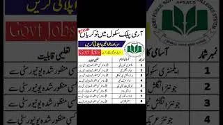 Army Public School and College Teachers Jobs 2026 | Today APS Jobs 2026 |  Army School Jobs 2026