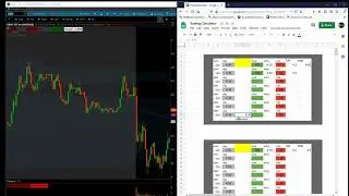 Day Trading Scaling Calculator