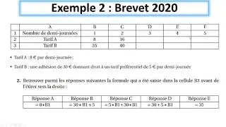 Tableur au brevet avec exemples issues du brevet