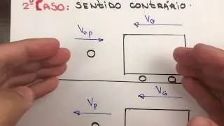Colisão com corpos muito grandes - Física para concurso