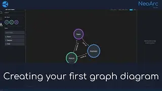 Create your first graph diagram in NeoArc Studio