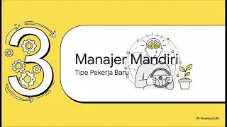 PPT Sesi 14: New Self-Managing Work Systems