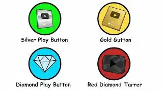 YouTube Play Buttons Explained: Rules, Secrets & Myths