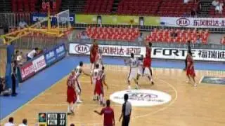FIBA Asia Championship - QFs: JORDAN v PHILIPPINES