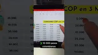 Ahorra 3 Millones en 3 Meses.