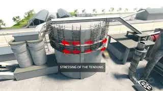 VSL | Bouygues Construction - Repairing tanks and silos