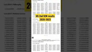 UG 2nd SEM results 2020- 2023 || UG 2nd semester result 2022