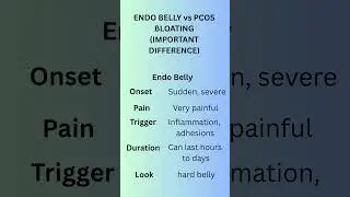 Endo belly & PCOS bloating 💔