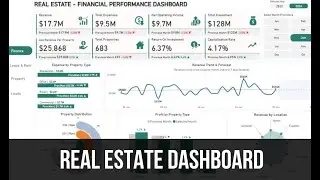 Power BI Real Estate Dashboard