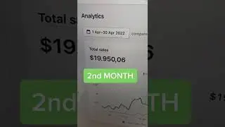 comment Info to learn #shorts #shopify #pinterest